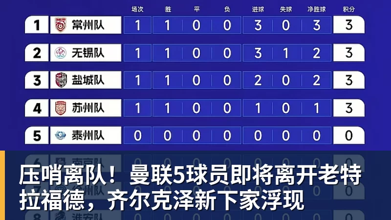 九游体育压哨离队！曼联5球员即将离开老特拉福德，齐尔克泽新下家浮现