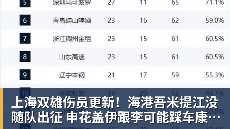 新赛季苏超怎么看?这份观赛指南请查收 - 九游体育(中国)官方网站 - 九游 SPORTS
