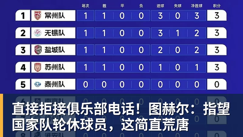 马赛主帅谈格林伍德家暴事件：我是他的教练，不是公共法庭 - 九游体育(中国)官方网站 - 九游 SPORTS