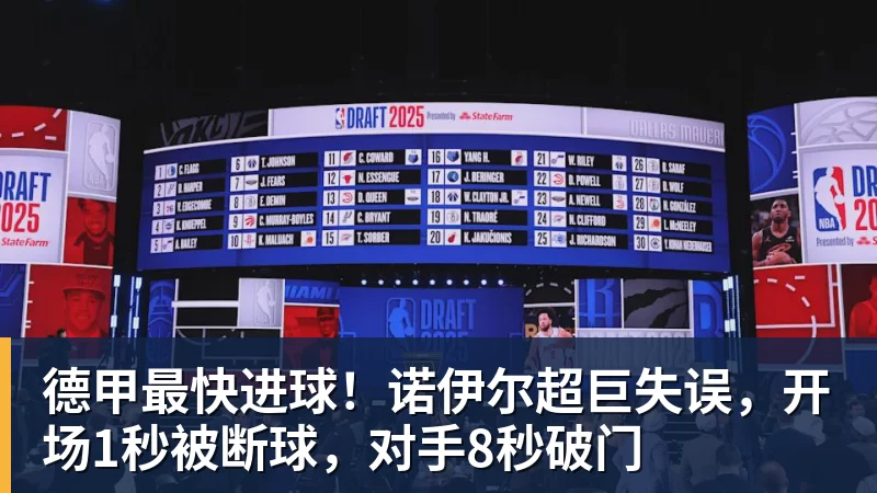 九游体育德甲最快进球！诺伊尔超巨失误，开场1秒被断球，对手8秒破门